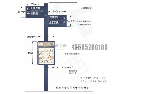 多方向指示牌(2)